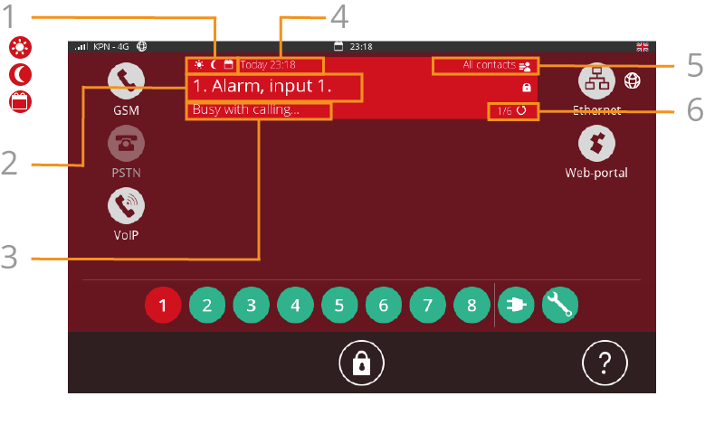 Infographic Dashboard Alarm