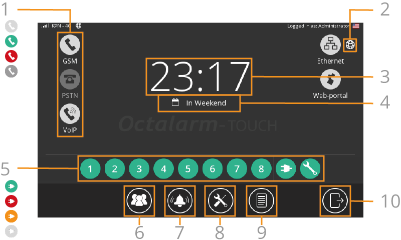 Infographic Dashboard LoggedIN