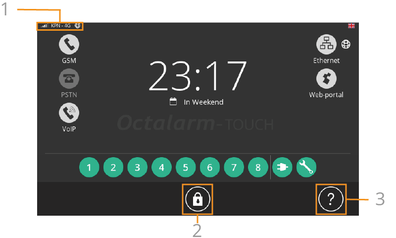 Infogragphic Dashboard LoggedOUT