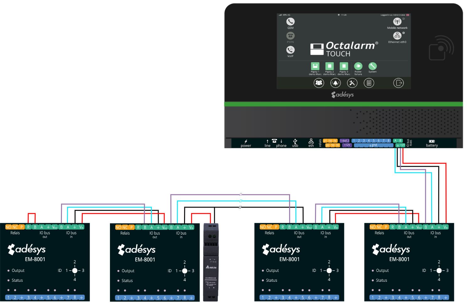 Aansluitschema 4x EM-8001 aan Octalarm alarmmelder en externe voeding