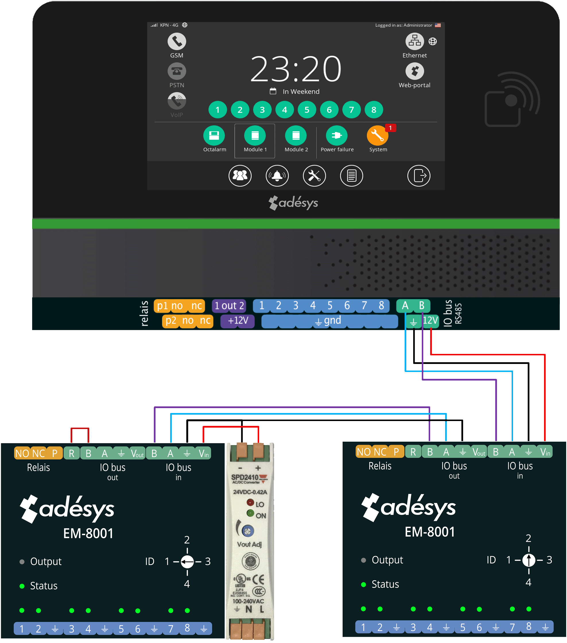 Wiring diagram EM-8001 to Octalarm alarm dialler