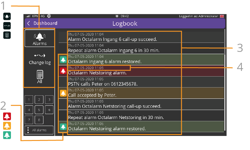 Infographic Logbook