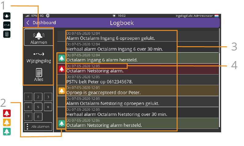 Infographic Logboek